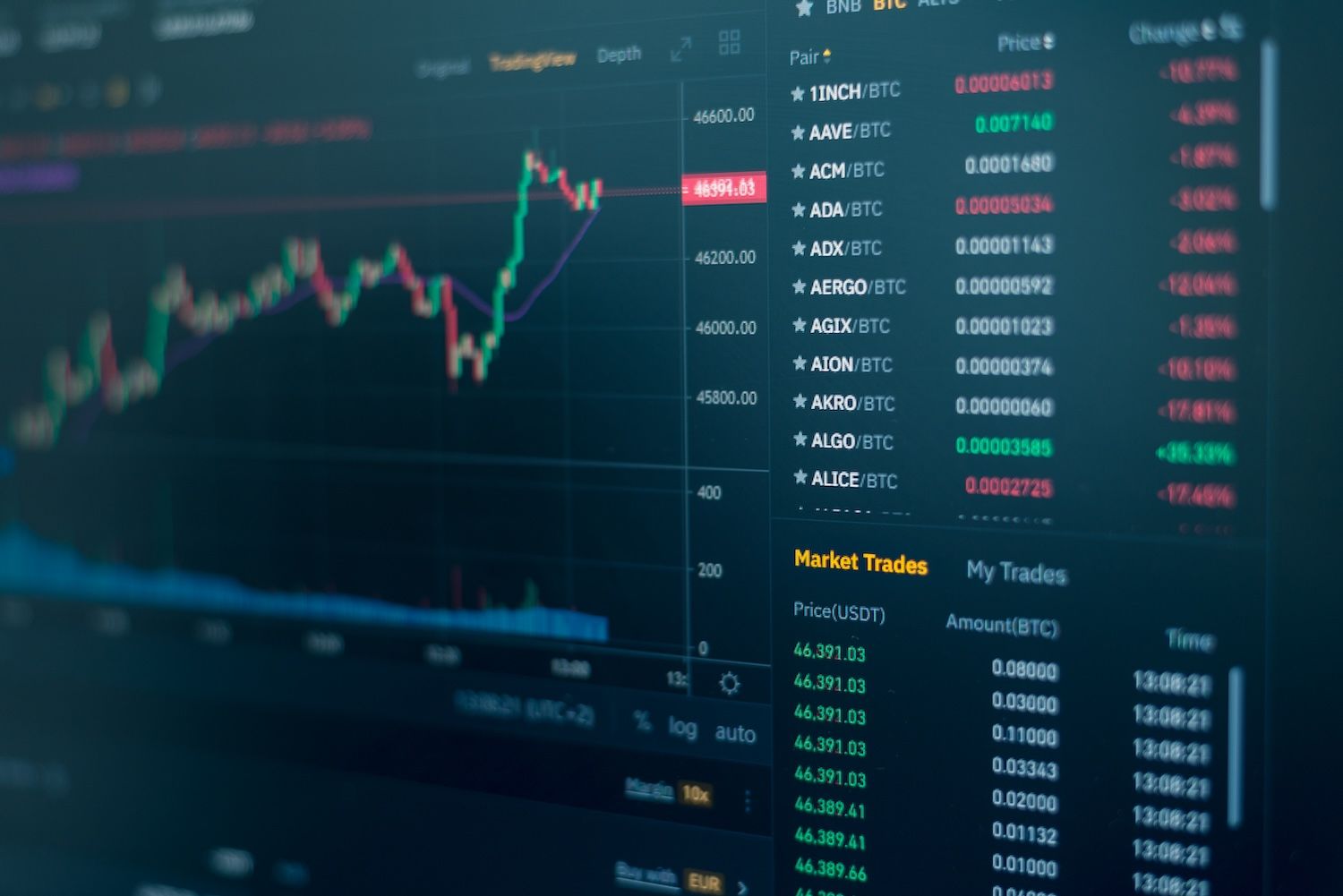 P2P Crypto Trading In 2026: How It Has Evolved Beyond Exchanges