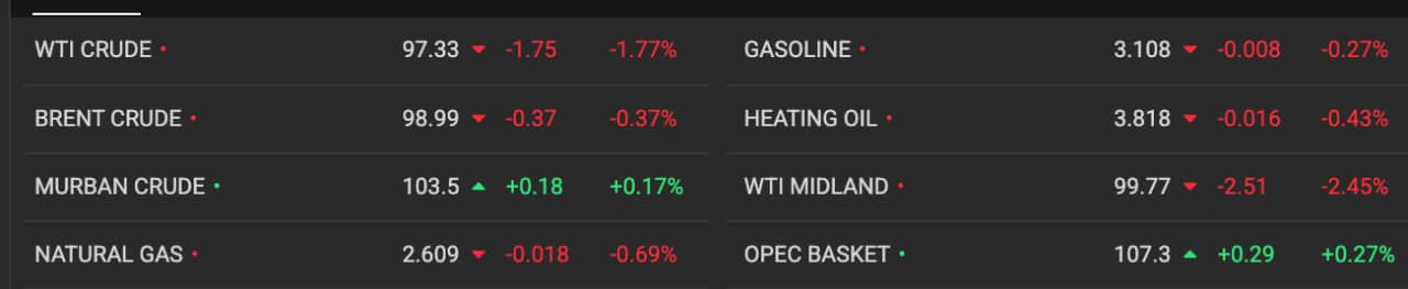 BTC Price Rebounds Above ,000 Despite Ongoing Middle East Tensions