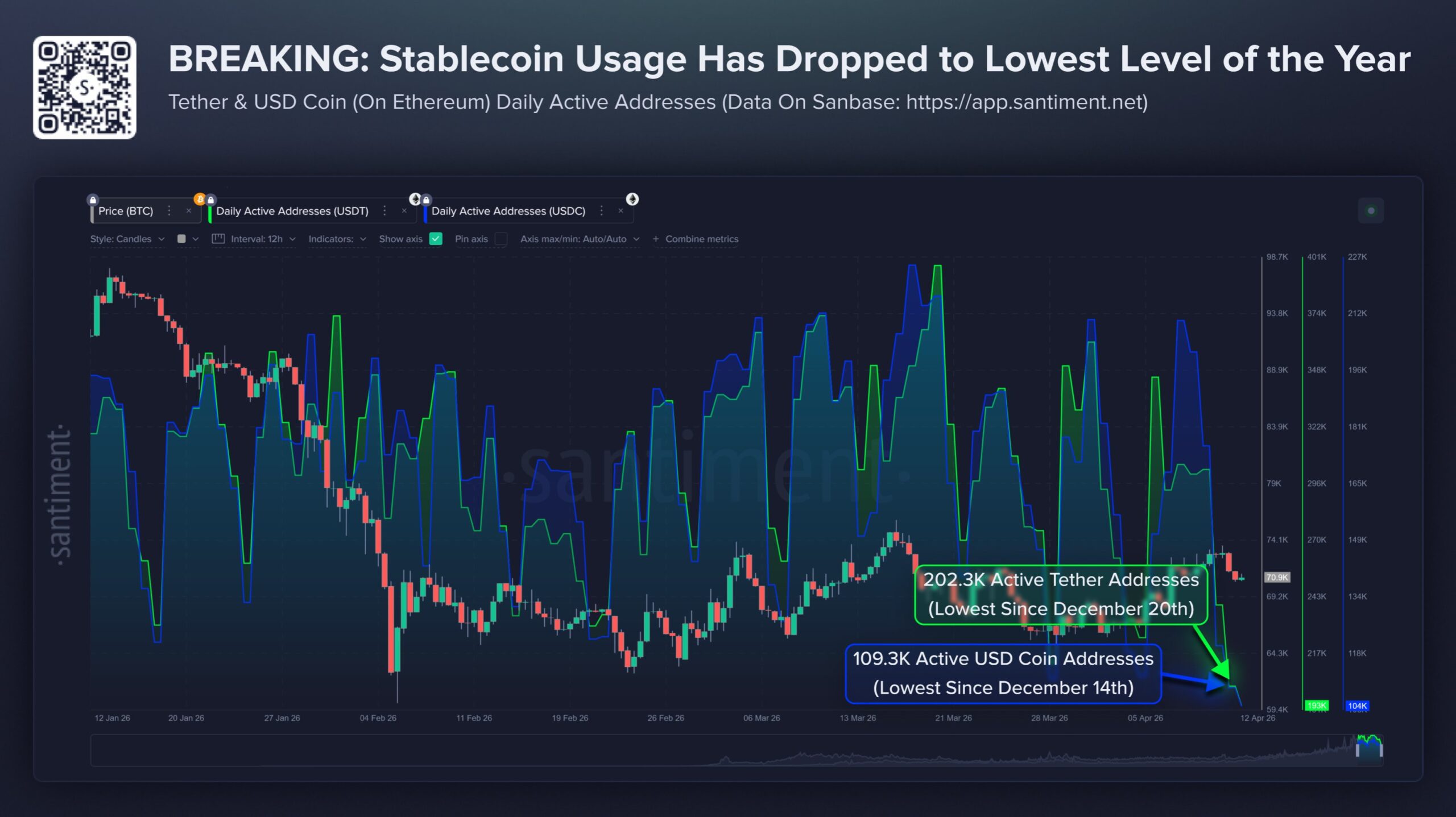 Stablecoins Could Hit 9 Trillion by 2035, According to a New Report