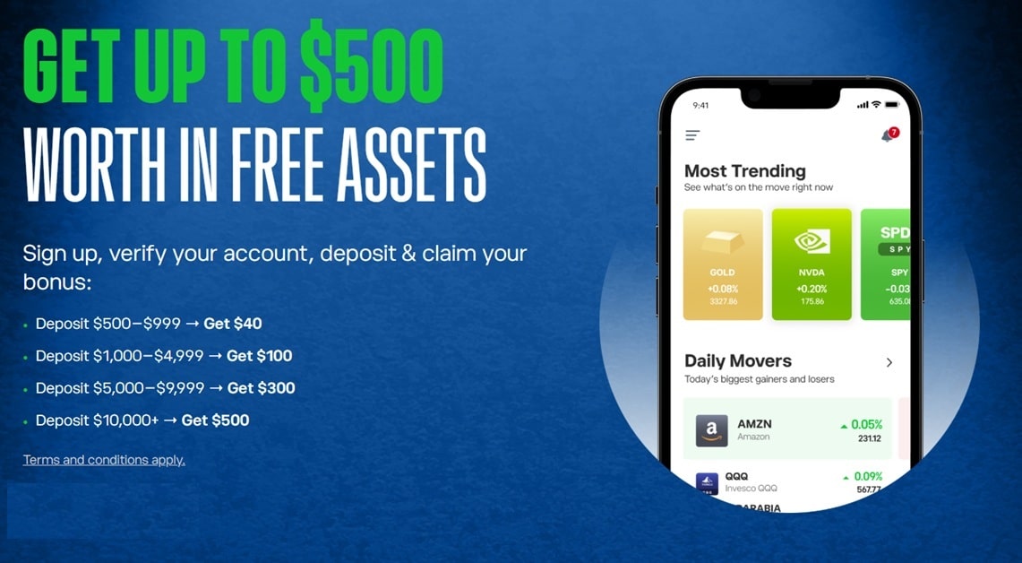 eToro Offers Up to 0 in Free Assets When You Sign Up