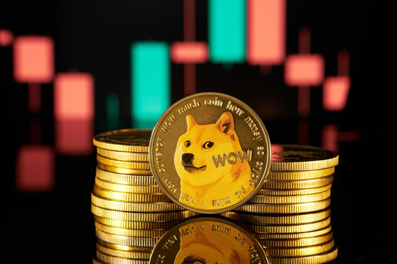 Dogecoin at 2024 Lows: Bottom Found or More Sideways Ahead?