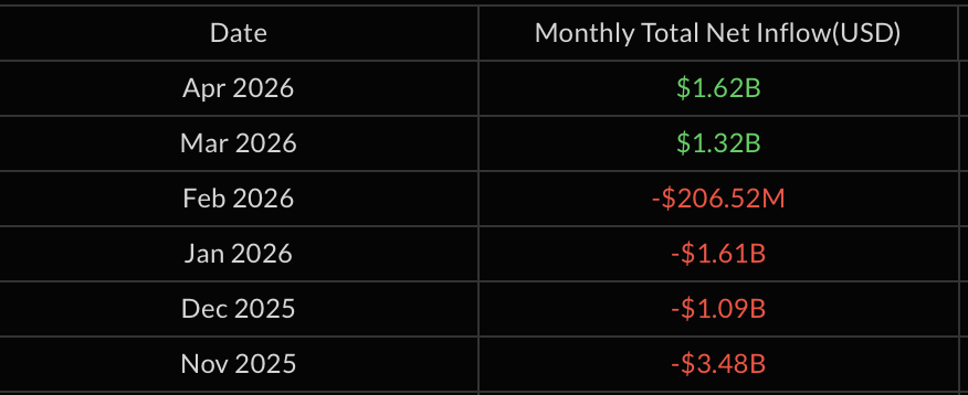 Adam Back on Bitcoin's Quantum Computing Future