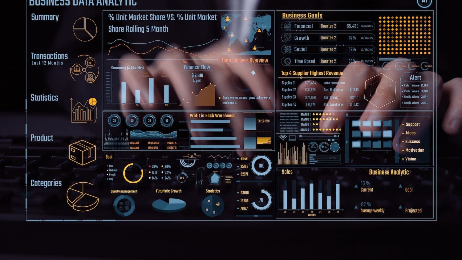 What Are Prediction Markets? How They Work, Who Uses Them, And Why They Matter In 2026