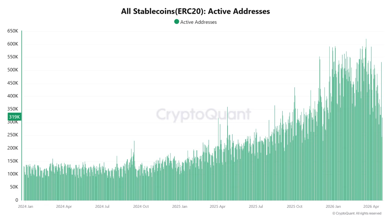 BTC Tests ,400 as Exchange Liquidity Hits Systemic Depletion