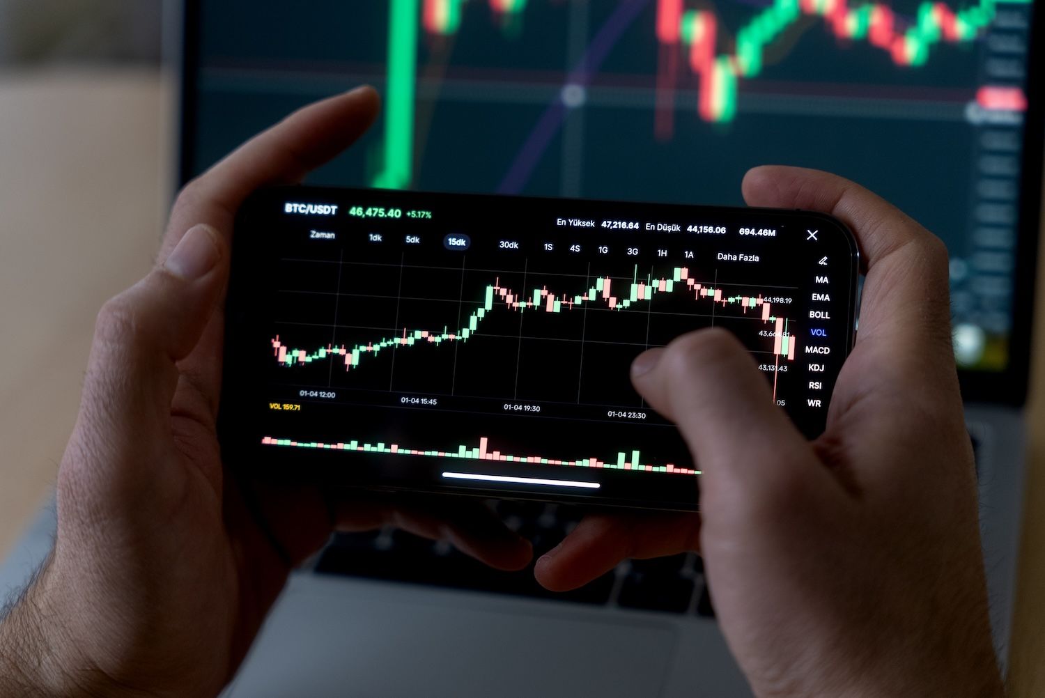 What Serious Crypto Traders Know About Perpetual Futures