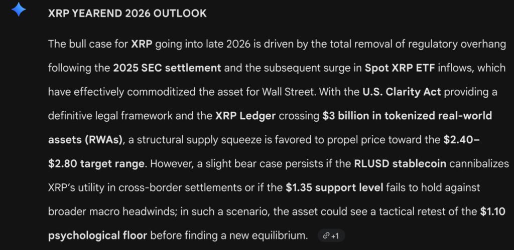 Google’s Gemini AI Predicts the Price of XRP by The End of 2026