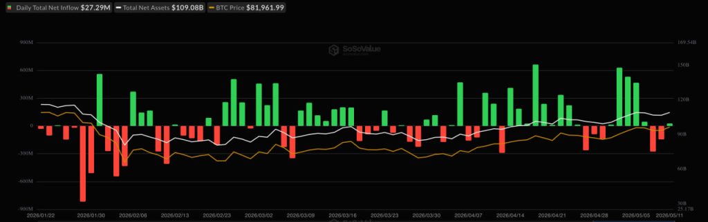 Larry Fink Pivot: Bullish Venezuela Stance Boosts BTC Prospects