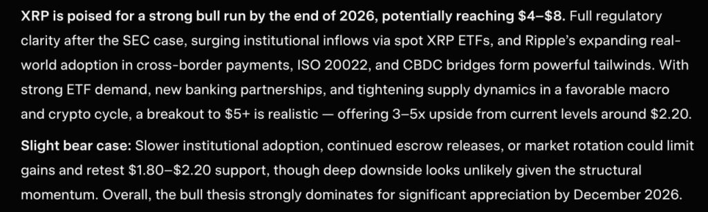 Elon Musk’s SpaceX AI Predicts the Price of XRP By the End Of 2026 Elon Musk’s SpaceX AI Predicts the Price of XRP By the End Of 2026