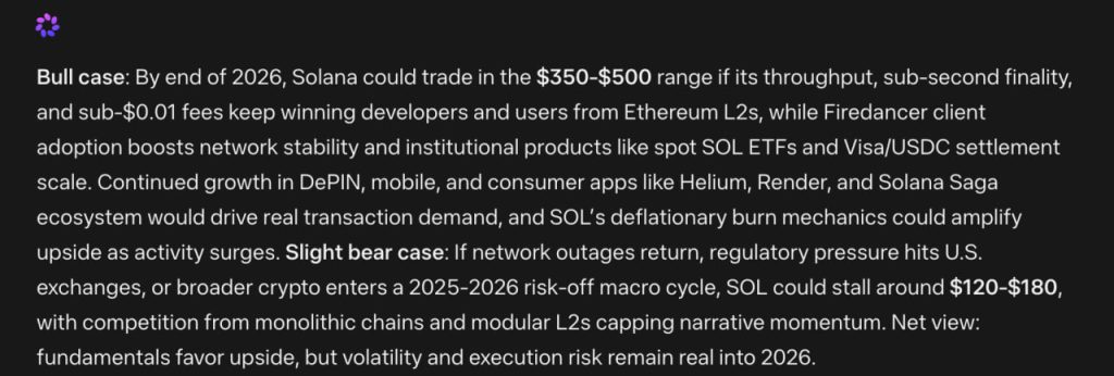 Mark Zuckerberg Leading META AI Predicts the Price of Solana by The End of 2026