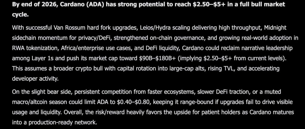 Elon Musk Grok AI Predicts Cardano Price by End of May 2026