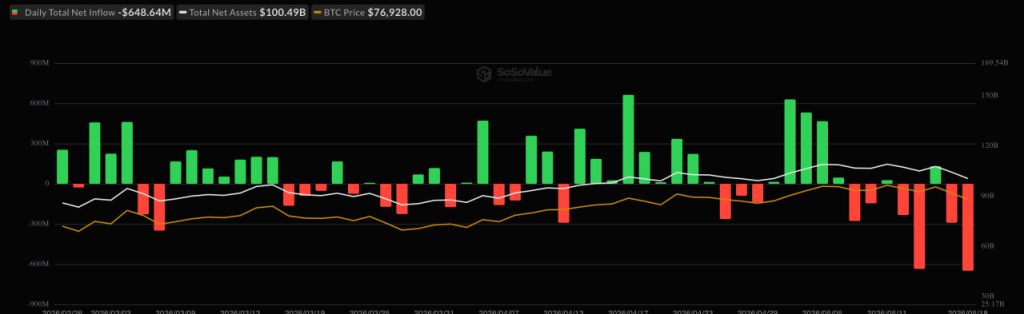 Bitcoin ,000 Slide, ETF Outflows News and Short-Term Holder Stress Explained Bitcoin ,000 Slide, ETF Outflows News and Short-Term Holder Stress Explained