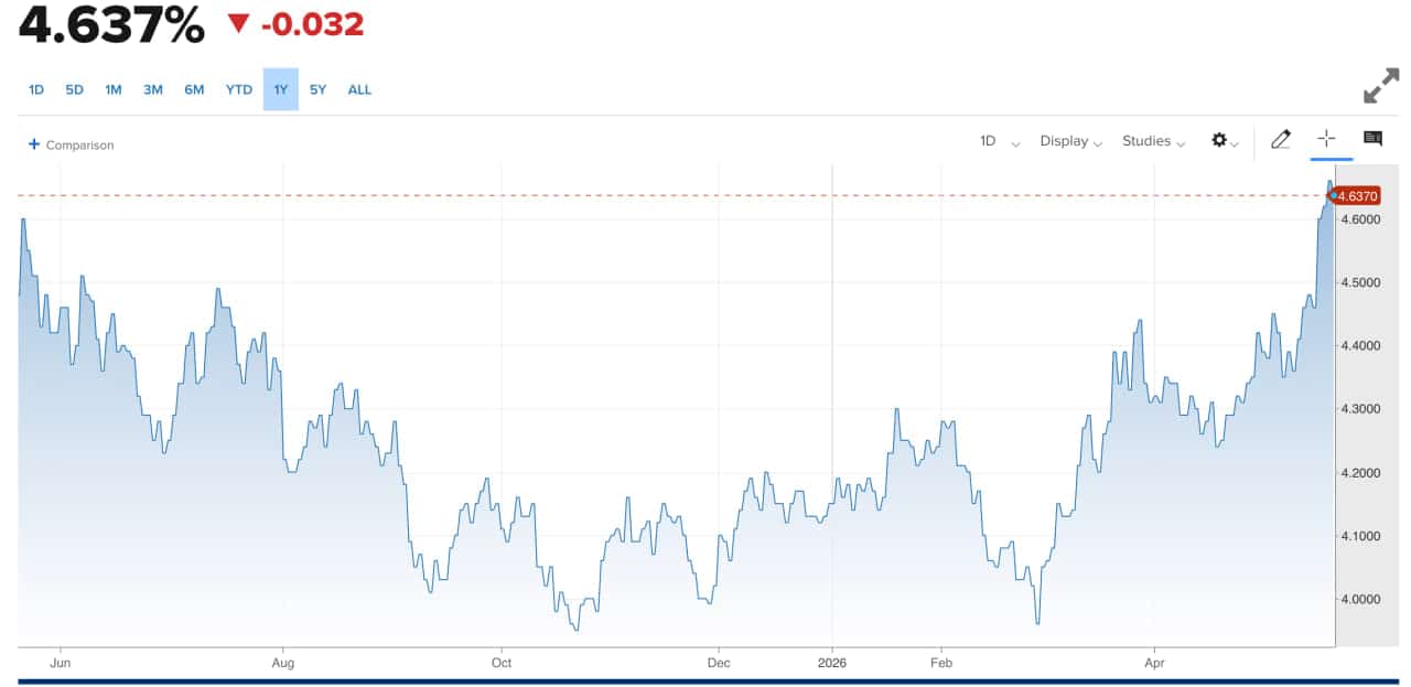 Bitcoin News Today: Macro Stress vs. Crypto Calm – Is Bitcoin’s Vol Market Mispriced? Bitcoin News Today: Macro Stress vs. Crypto Calm – Is Bitcoin’s Vol Market Mispriced?