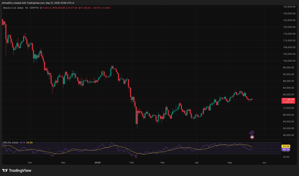 Leading AI Claude Predicts Impressive Bitcoin Price by End of June 2026 Leading AI Claude Predicts Impressive Bitcoin Price by End of June 2026