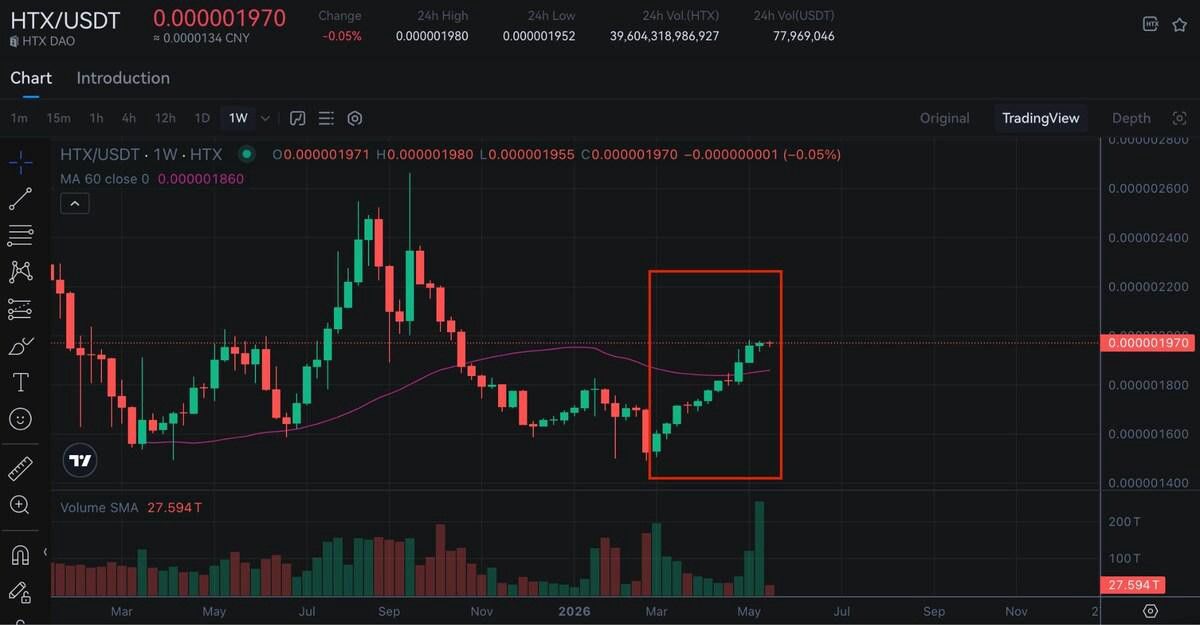Are Stablecoins Ready To Become A Real Retail Payment Network?