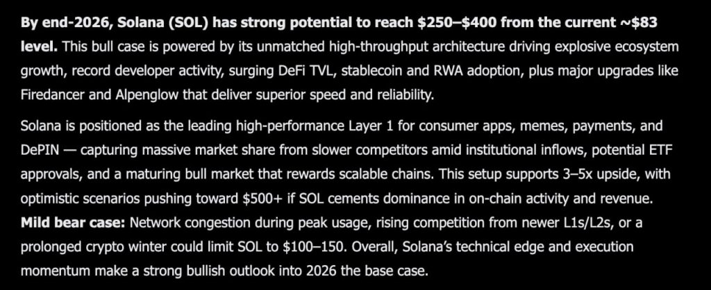 Elon Musk Grok AI Predicts Incredibe Solana Price by End of 2026