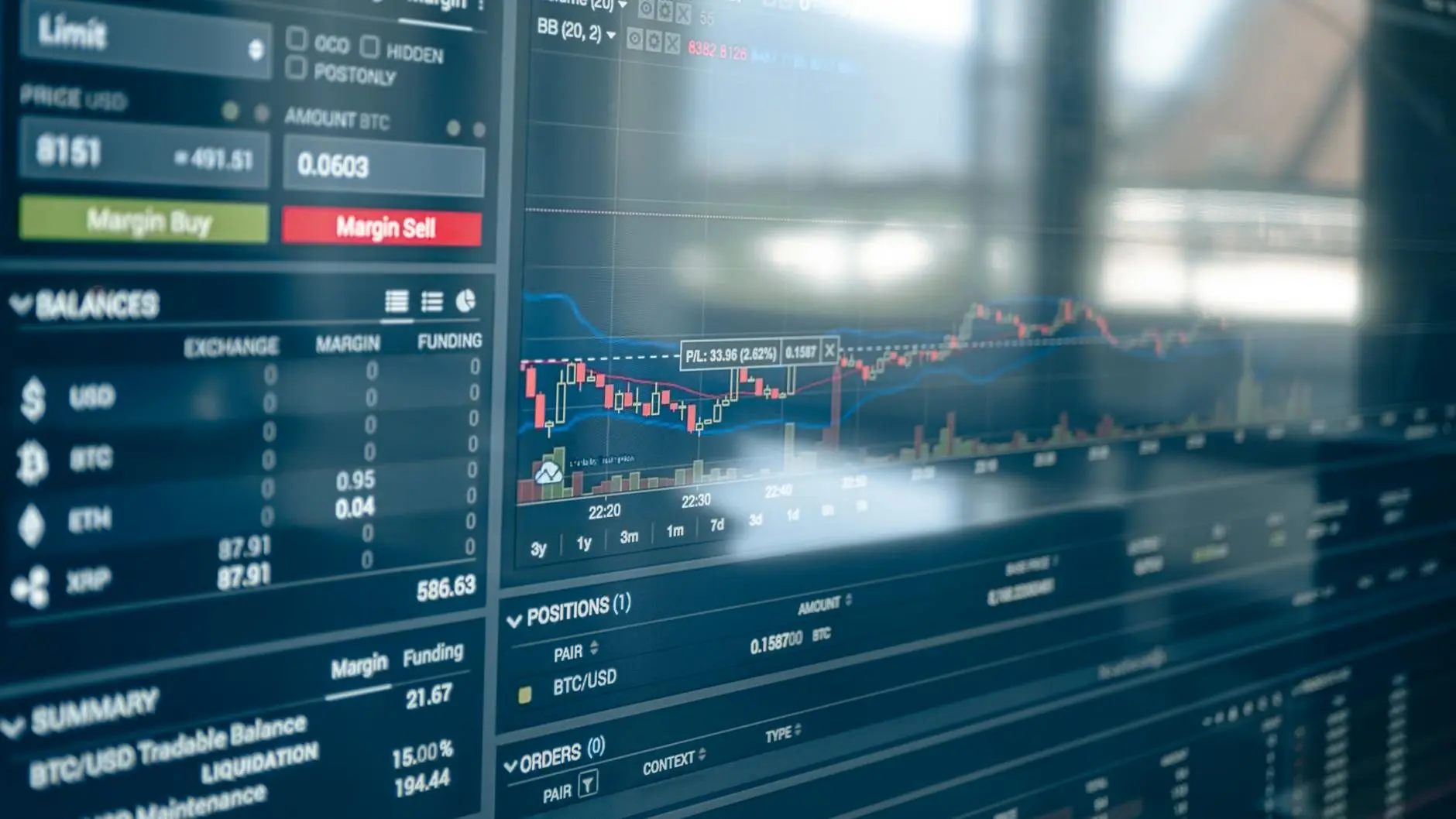 Bitcoin Could Face Deeper Pullback as 0B Treasury Liquidity Operation Nears Bitcoin Could Face Deeper Pullback as 0B Treasury Liquidity Operation Nears