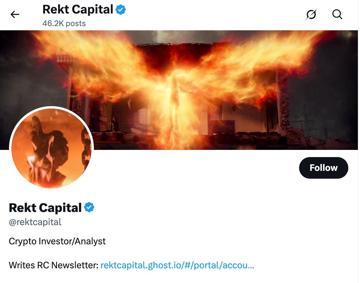 Before Ethereum Moves, These 10 X Accounts Usually Know Why Before Ethereum Moves, These 10 X Accounts Usually Know Why