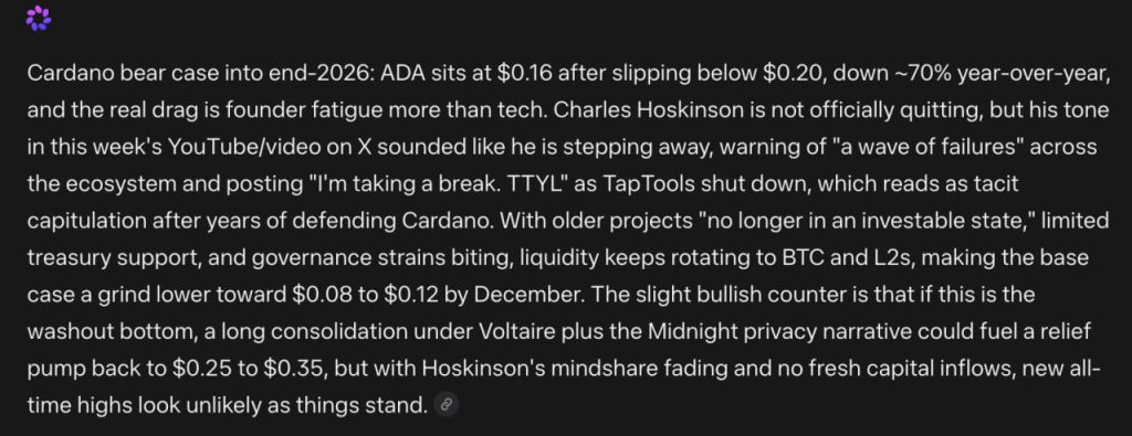 Cardano Holders Need To See This Mark Zuckerberg Meta AI Price Predicts