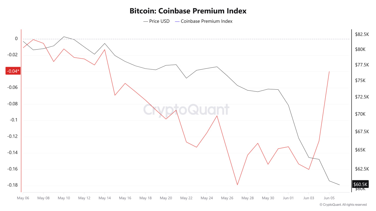 Bitcoin's Worst Week of 2026: What the COT Report Reveals About the Crash Bitcoin's Worst Week of 2026: What the COT Report Reveals About the Crash