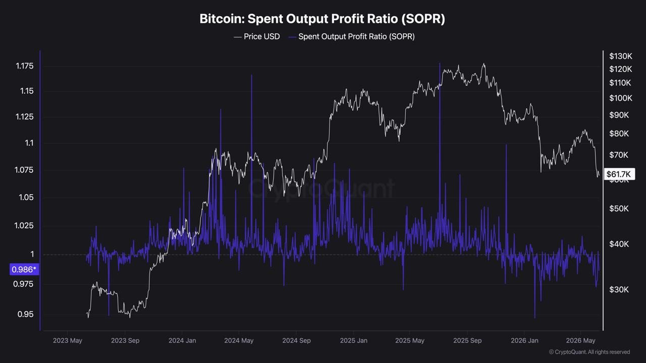 Bitcoin Looks Cheap On-Chain, But Has It Finished Correcting?