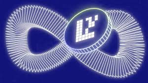 What is EIGEN? How does EIGEN work?