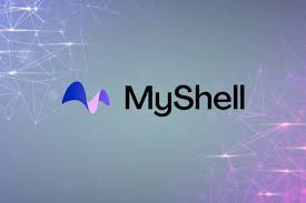 MyShell related news and market dynamics research