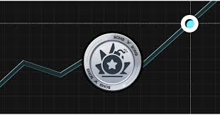 Bombie related news and market trend research