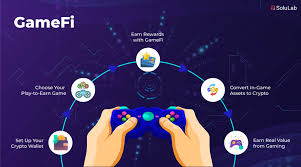 What is GameFi? How does it work?